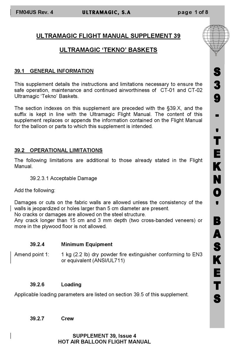 Ultramagic CT-01 Manual supplement