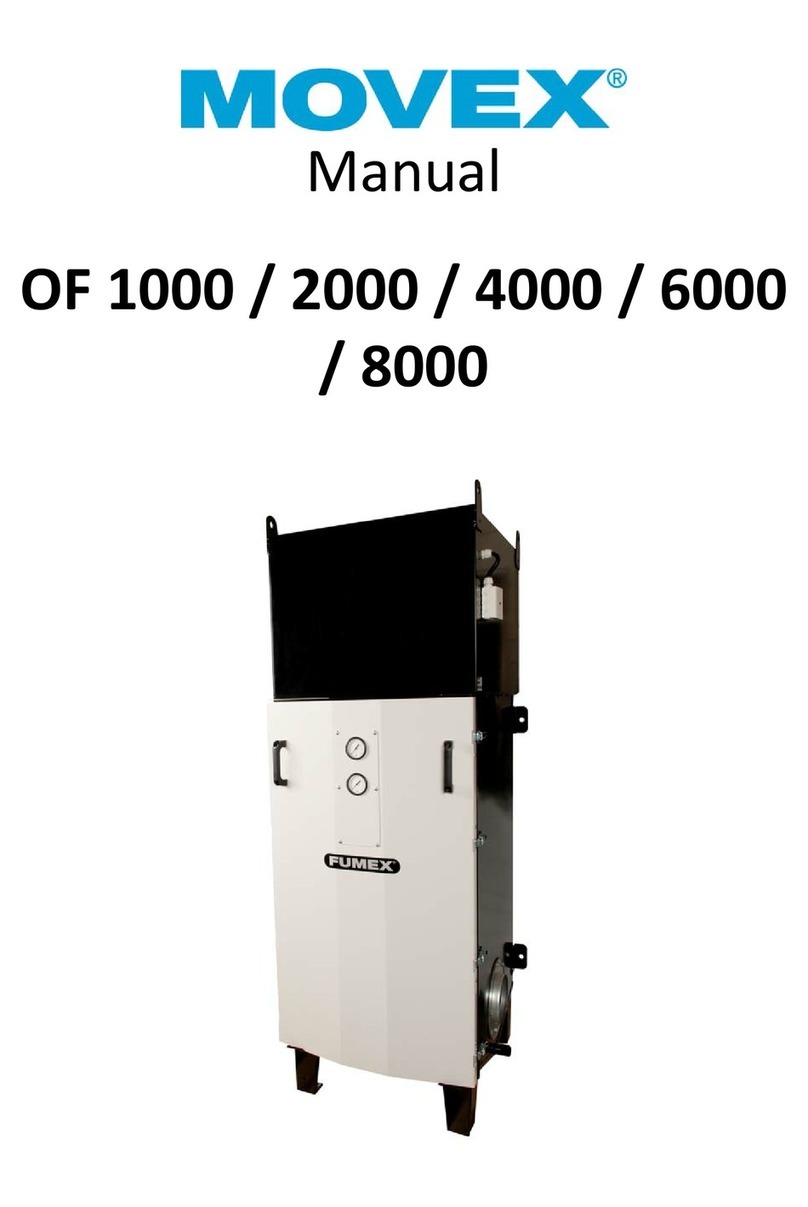 Fumex Movex OF 1000 User manual