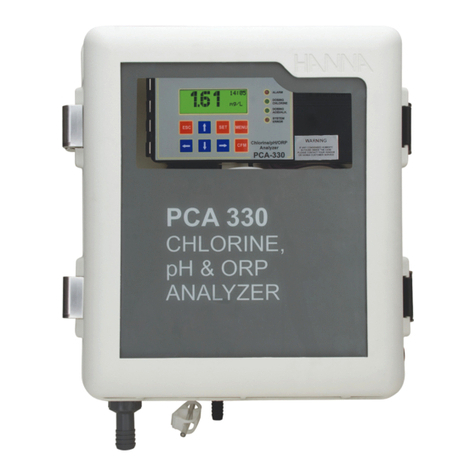 Hanna Instruments PCA 310 instruction manual