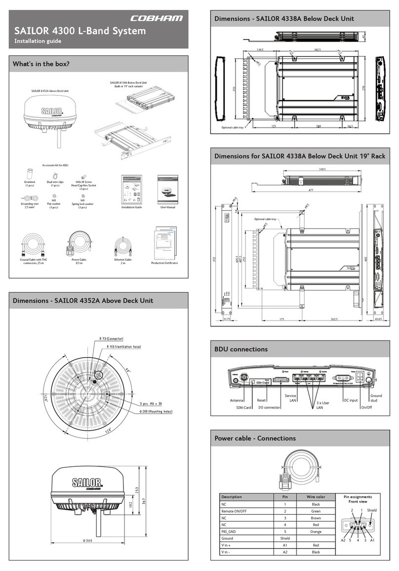 COBHAM SAILOR 4300 L-Band System User manual COBHAM SAILOR 4300 L-Band System User manual