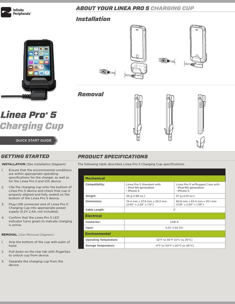 Infinite Peripherals CBL-CUP-LP5PC-BK User manual