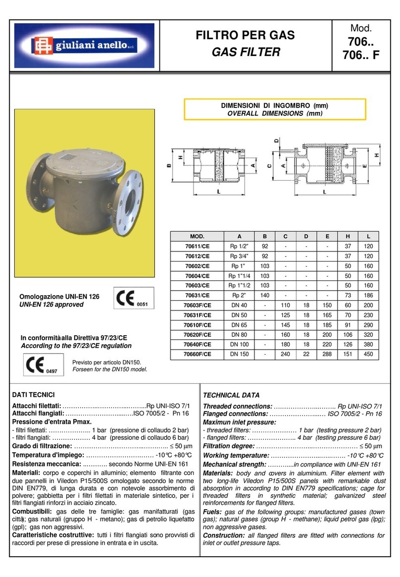 Giuliani Anello 706 Series quick start guide Giuliani Anello 706 Series quick start guide