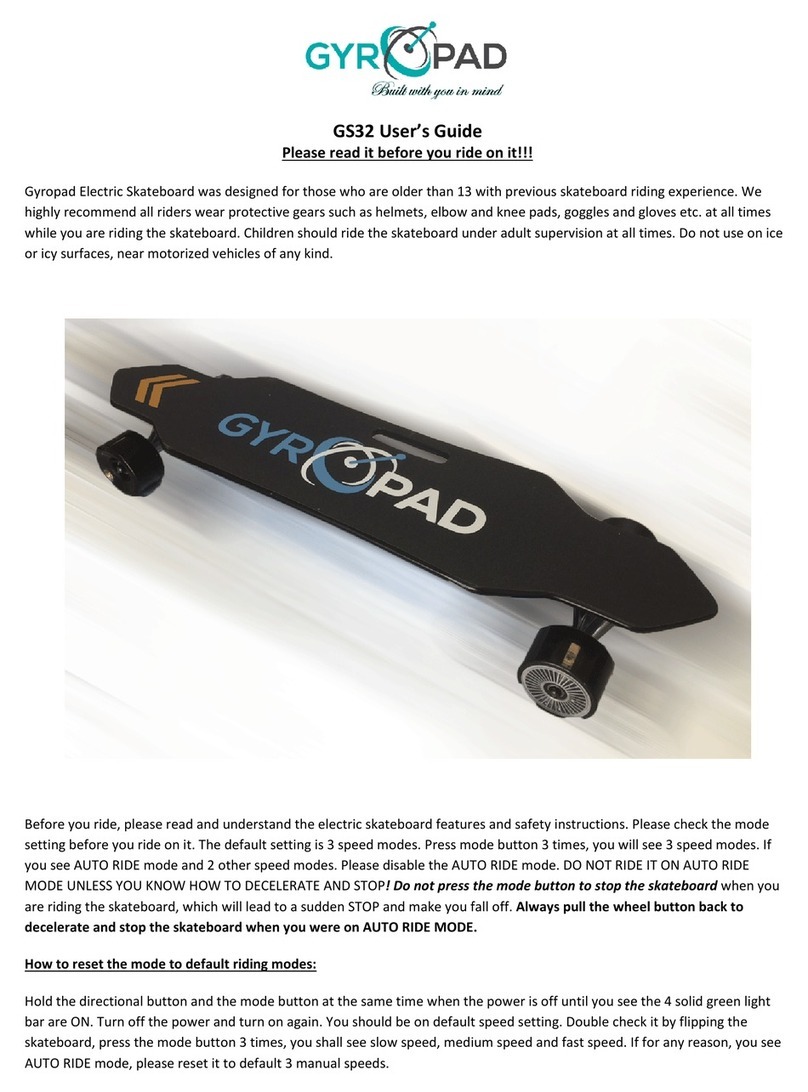 Gyropad GS32 user guide