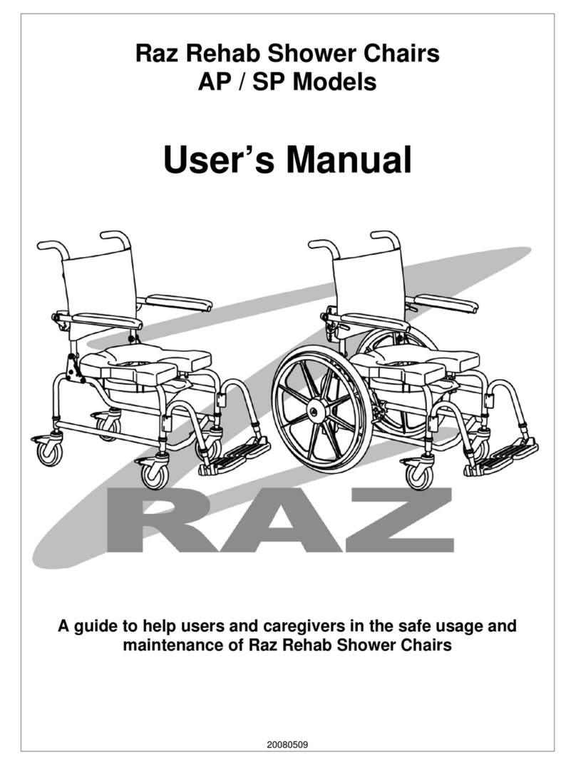 Raz AP User manual