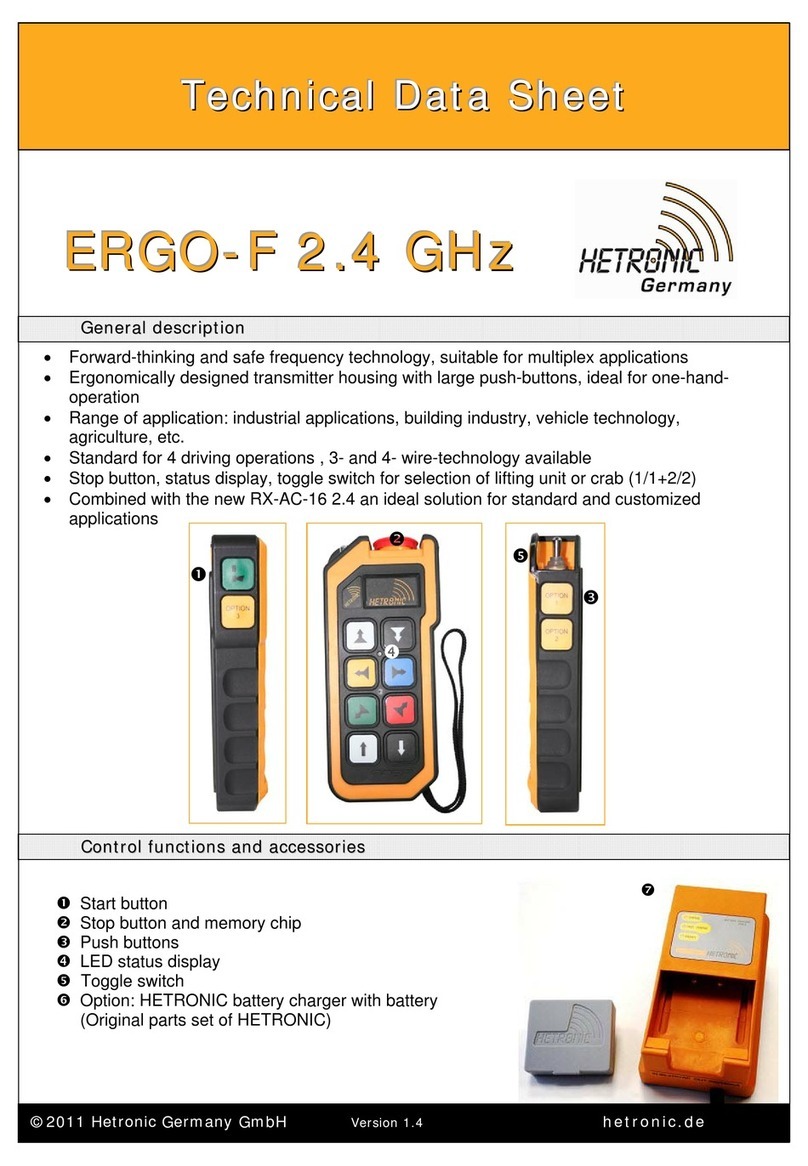 HETRONIC ERGO-F 2.4 GHz Technical data sheet