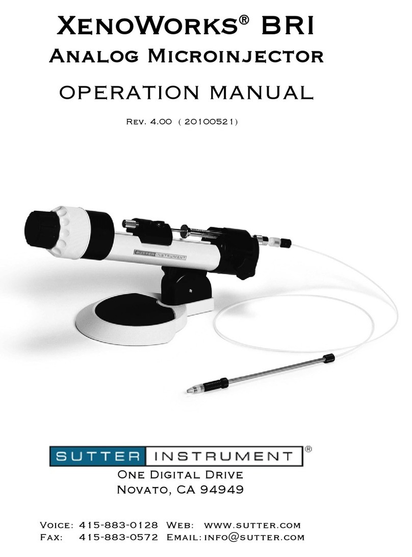 Sutter XenoWorks BRI User manual
