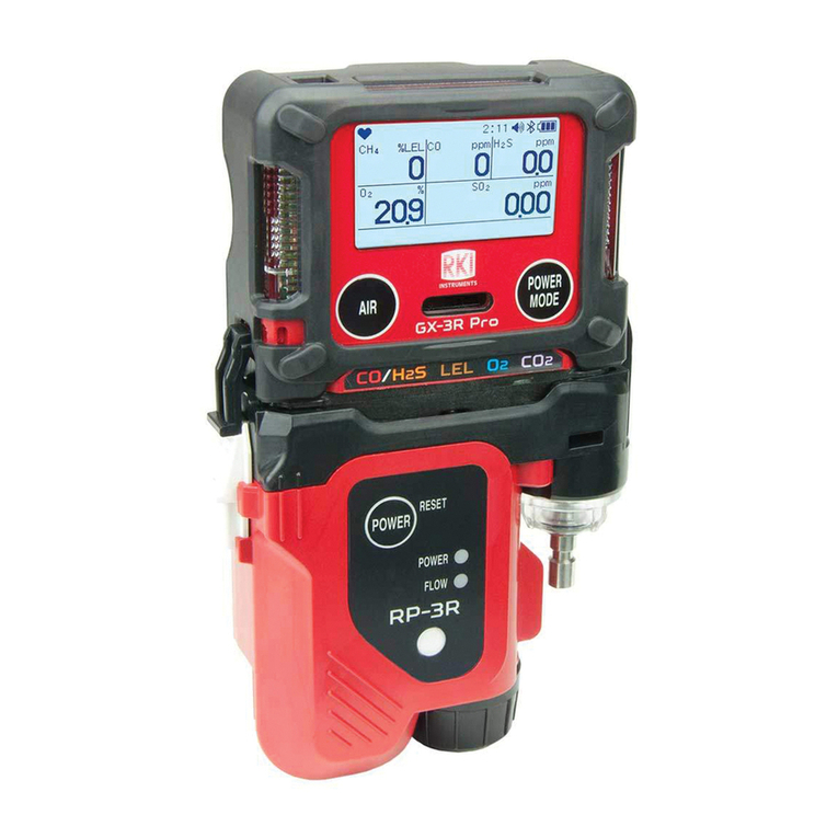 RKI Instruments RP-3R User manual
