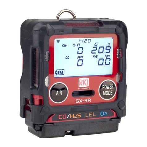 RKI Instruments GX-3R Operator's manual RKI Instruments GX-3R Operator's manual