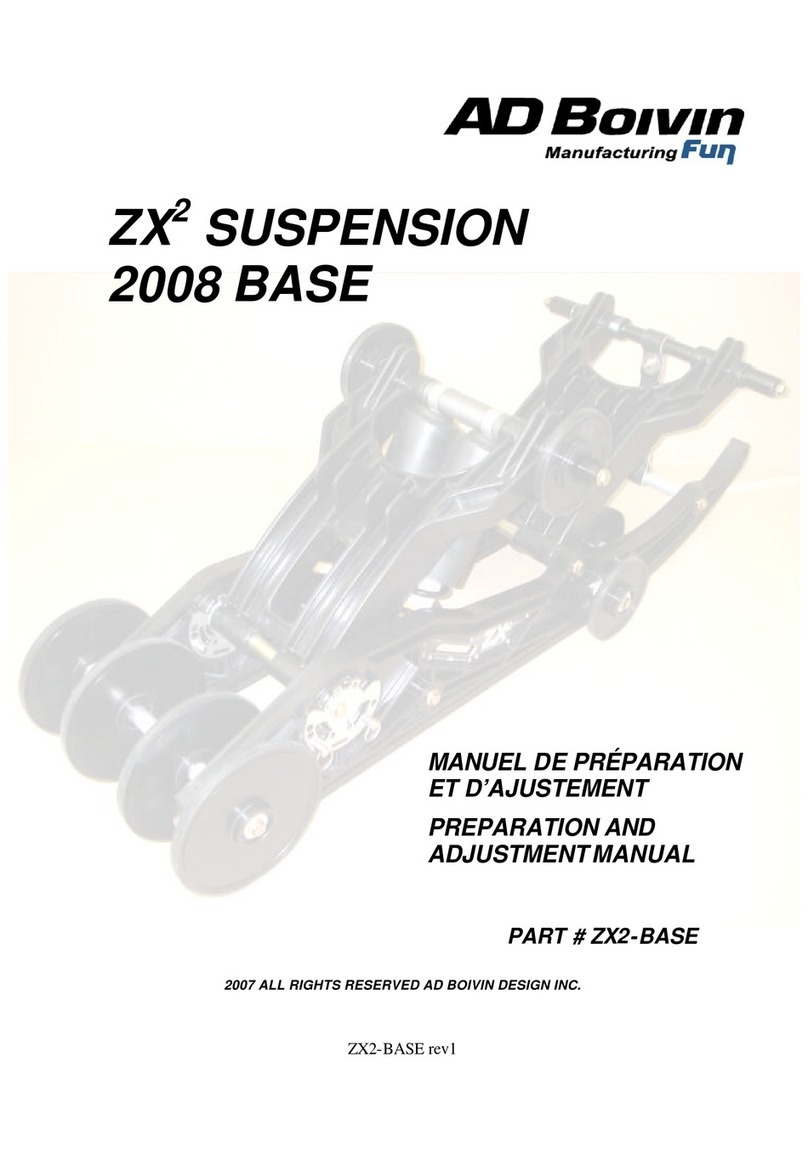 AD Boivin ZX2 2008 Guide