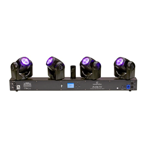 Sound Sation AXIS IV user manual