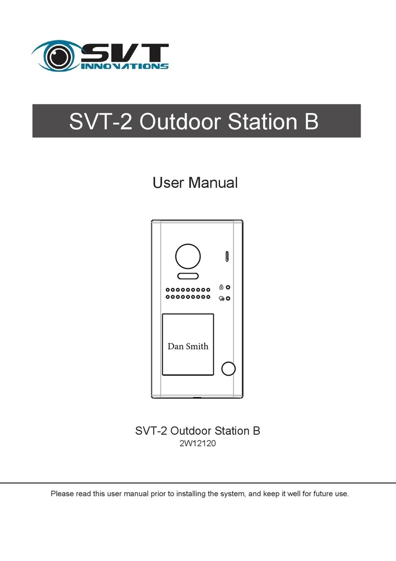 SVT innovations SVT-2 Series user manual