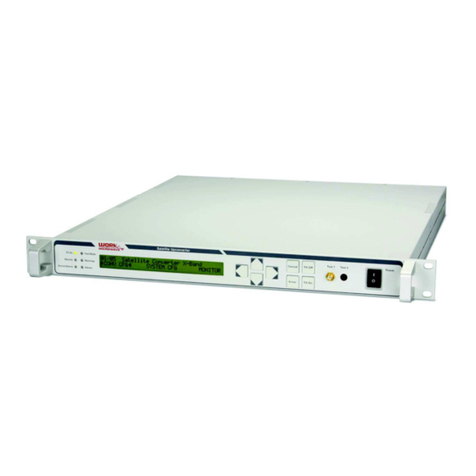 Work Microwave VSCU user manual