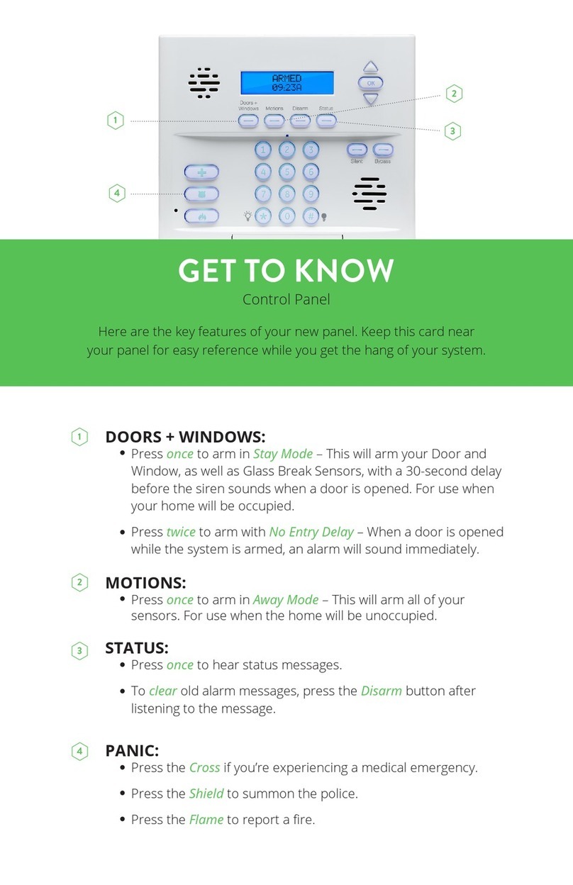 Frontpoint Control Panel Get to know