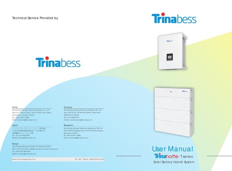 Trinabess Trinahome T Series User manual