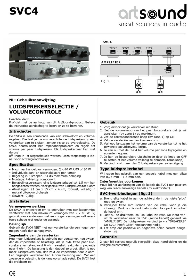 ART+SOUND SVC4 User manual