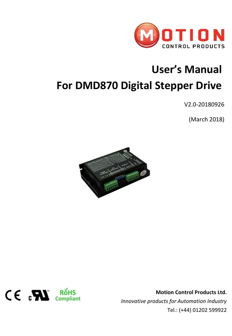 Motion DMD870 User manual