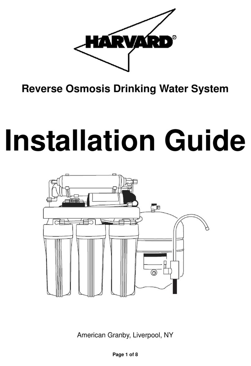 American Granby HARVARD User manual
