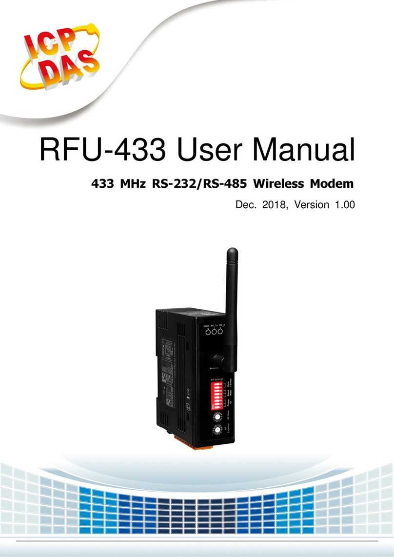 ICPDAS RFU-433 user manual