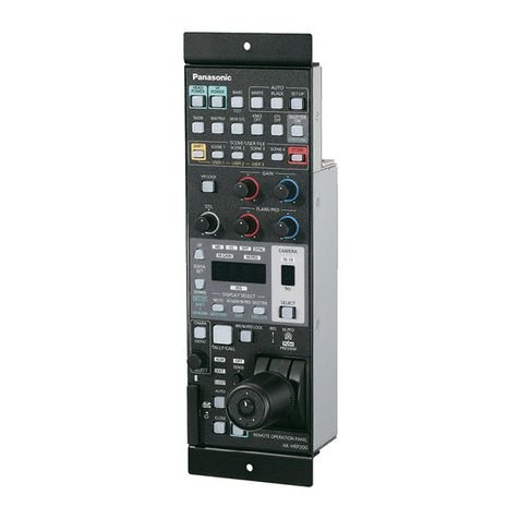 Panasonic AK-HRP200G User manual