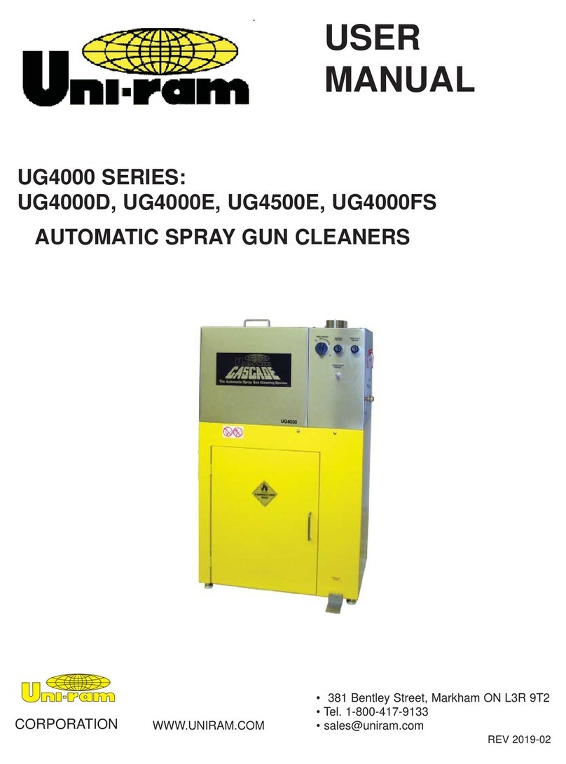 Uni-ram UG4000D User manual