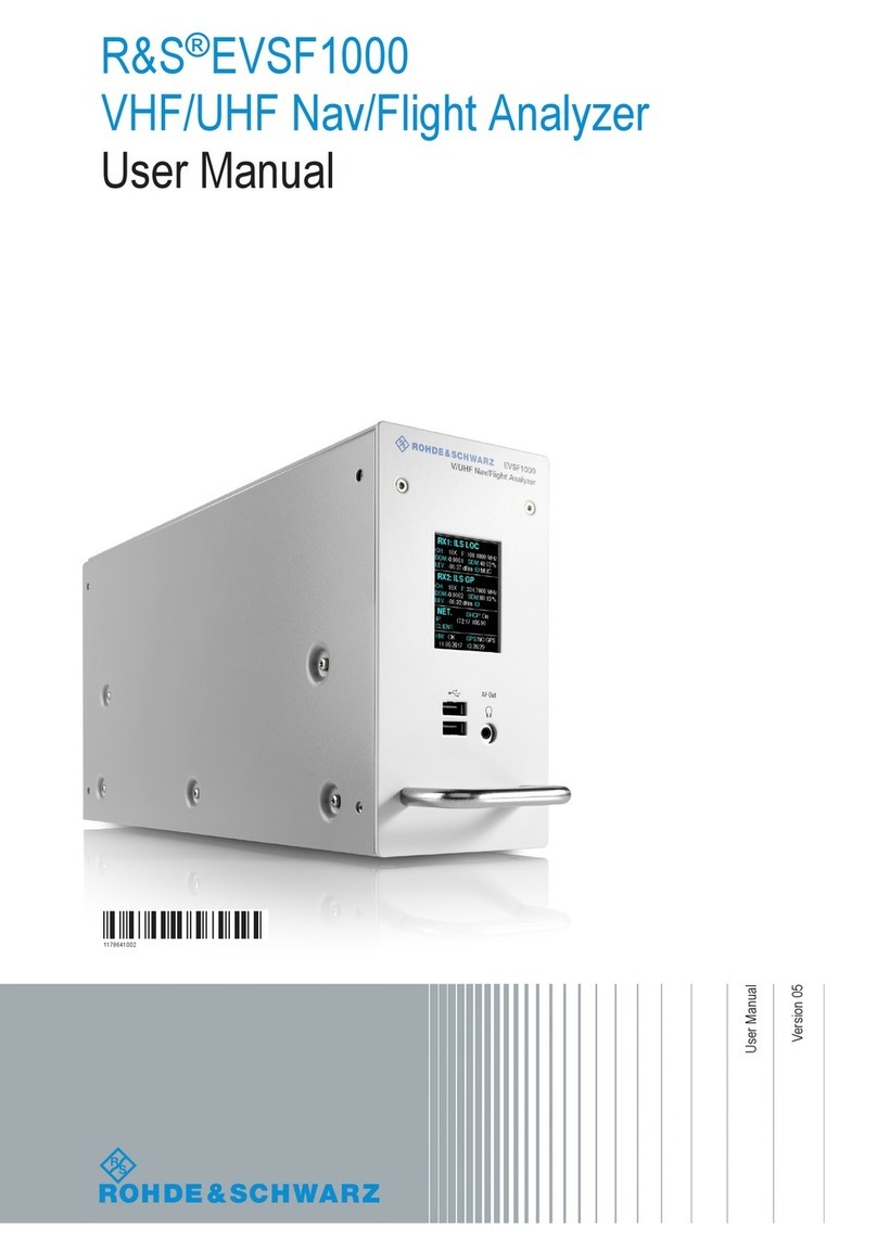 Rohde & Schwarz EVSF1000 User manual