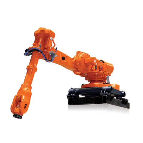 ABB IRB 6650S Series User manual