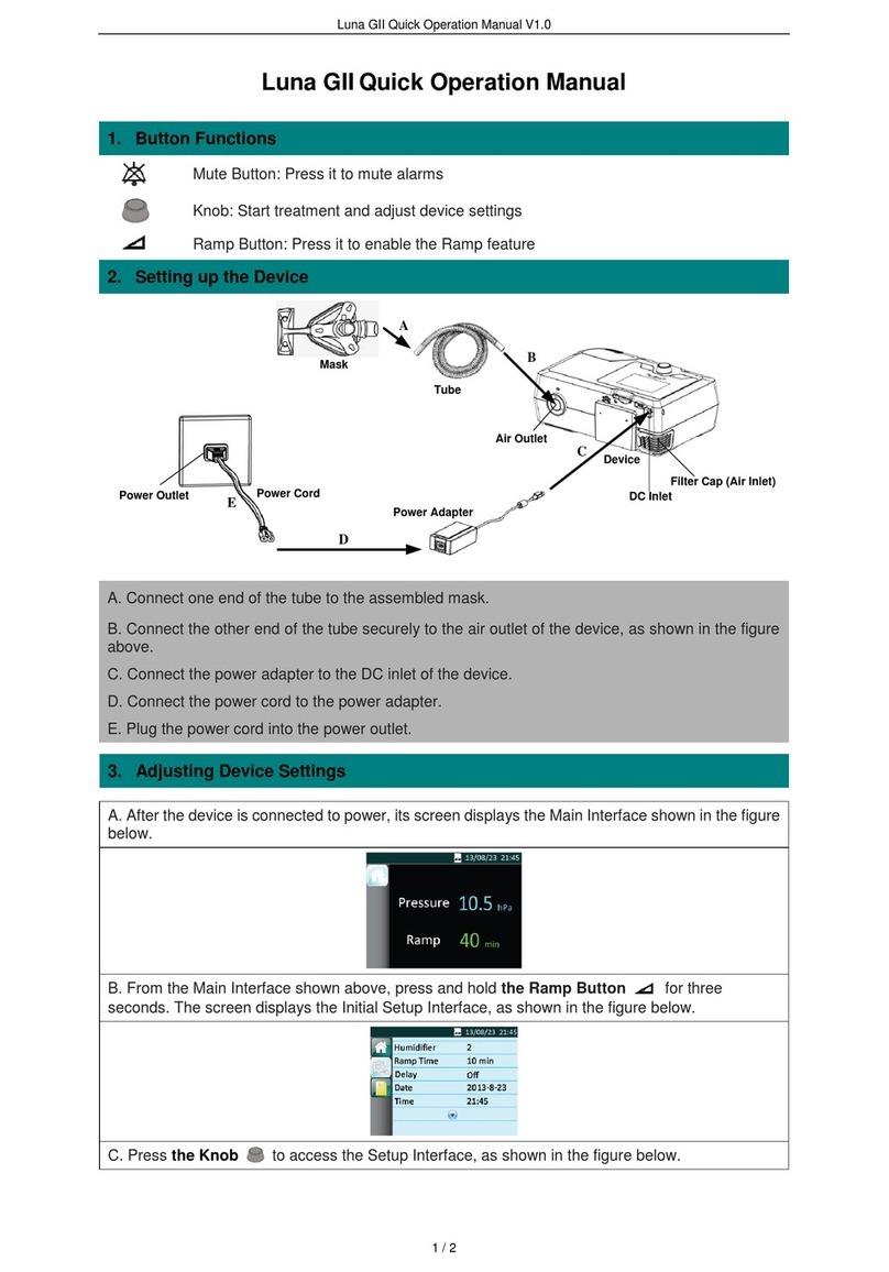 3B Medical Luna GII Quick operation manual