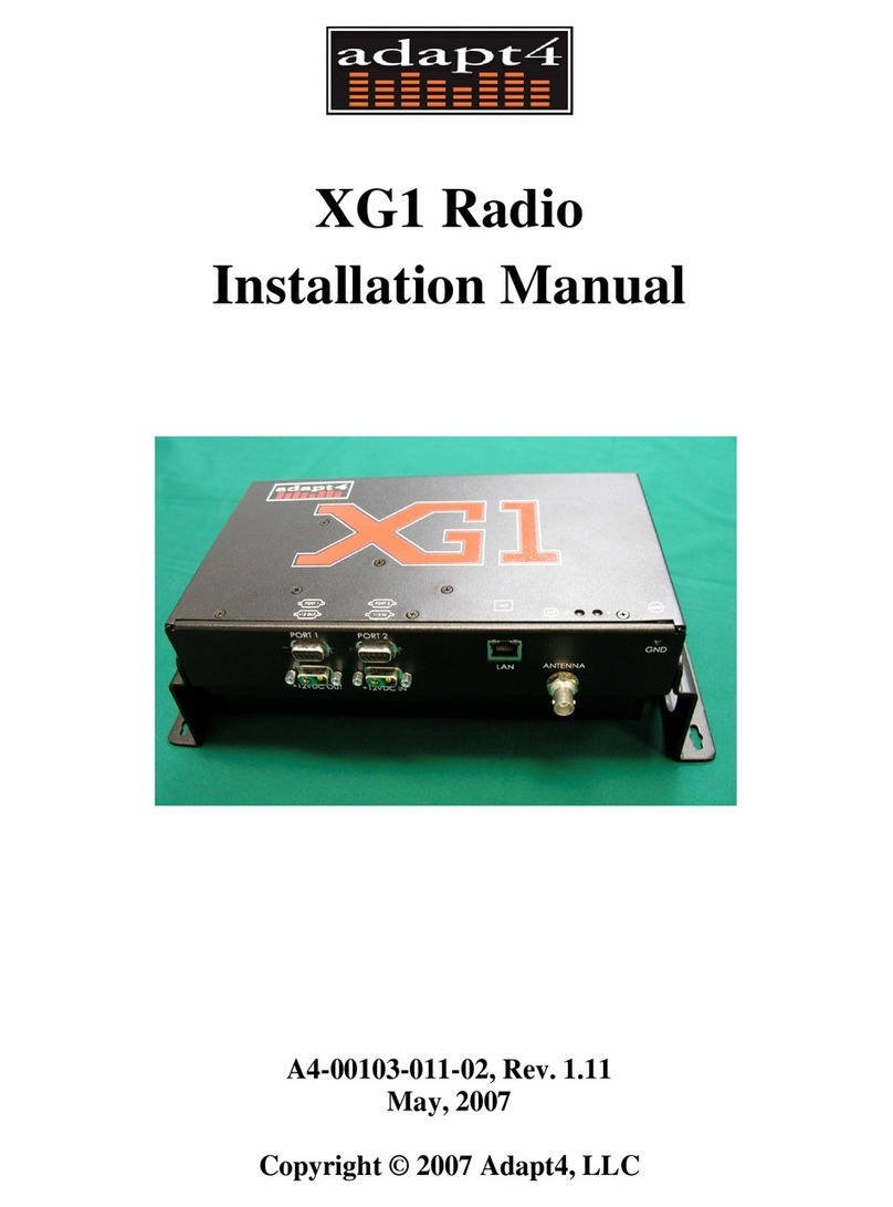 Adapt4 XG1 User manual