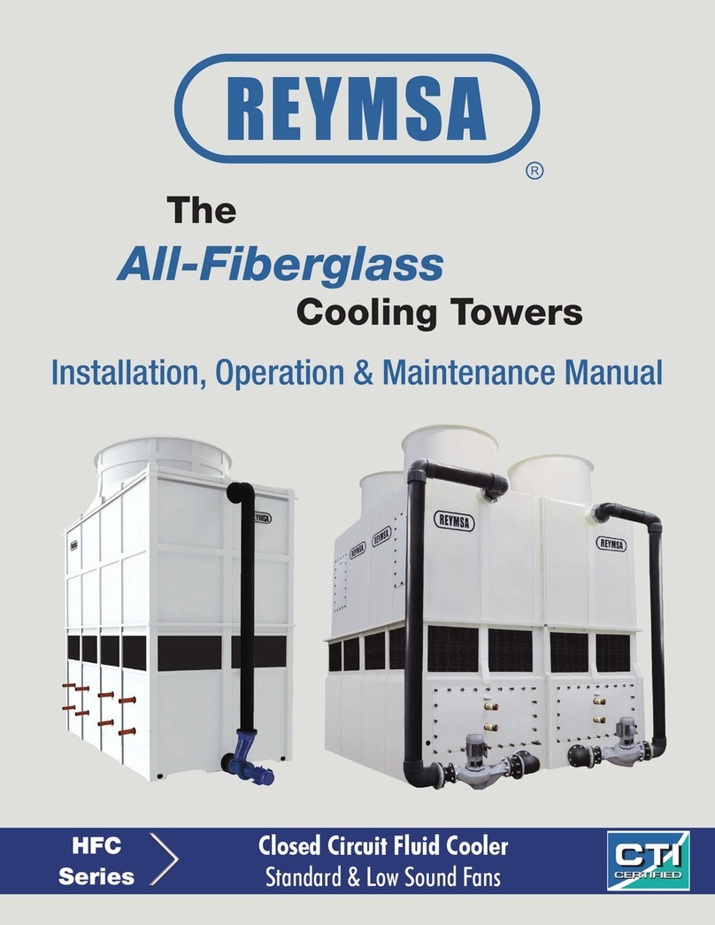 Reymsa HFC Series Installation, operation & maintenance manual