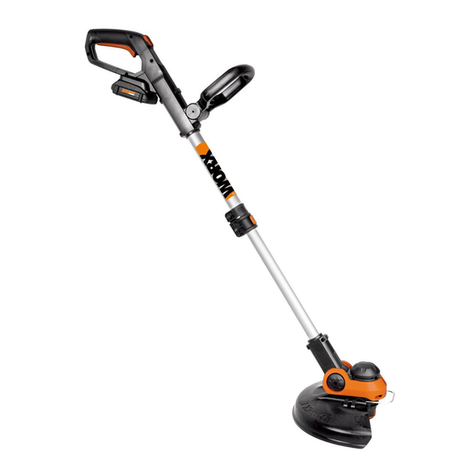 Worx WG163 User manual