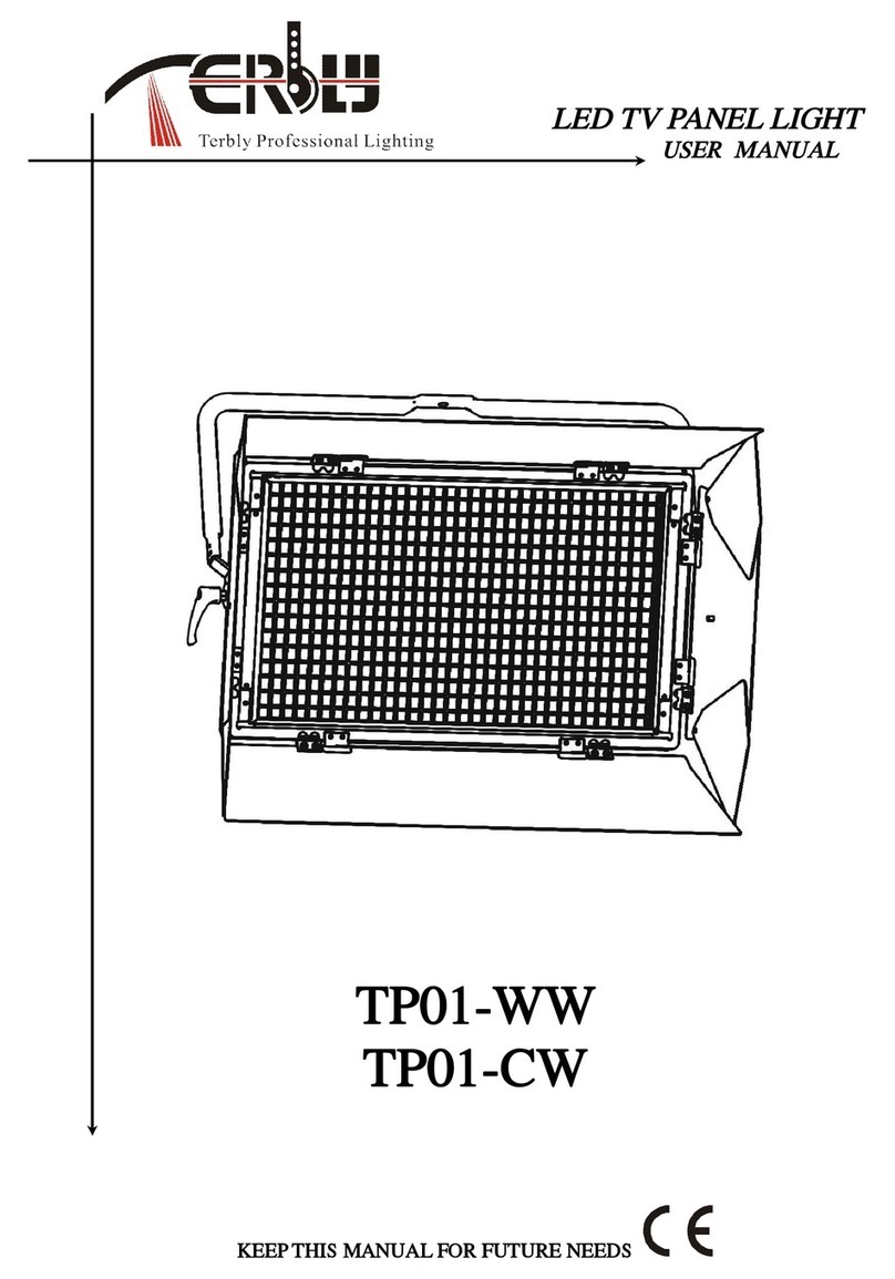 Terbly TP01-WW user manual