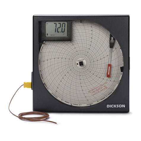 Dickson TH8P3 manual