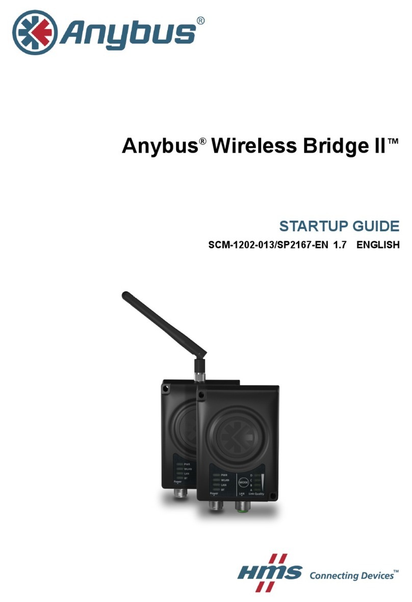HMS Anybus Wireless Bridge II User guide