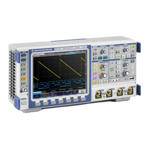 Rohde & Schwarz RTM2032 user manual Rohde & Schwarz RTM2032 user manual