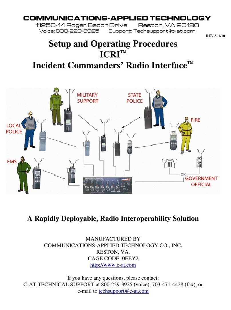 COMMUNICATIONS-APPLIED TECHNOLOGY ICRI Setup and operating procedures