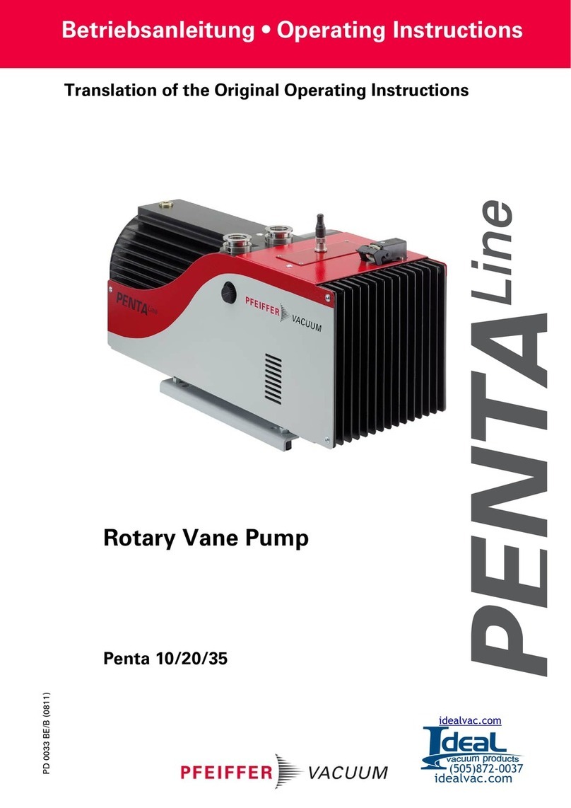 Pfeiffer Vacuum Penta Series Translation of the original operating instructions