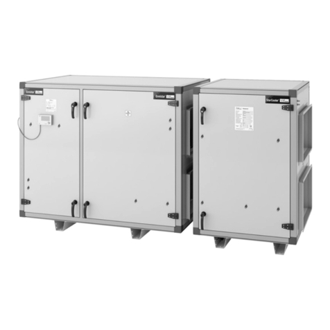 IV Produkt Envistar Compact Series Operation and maintenance manual