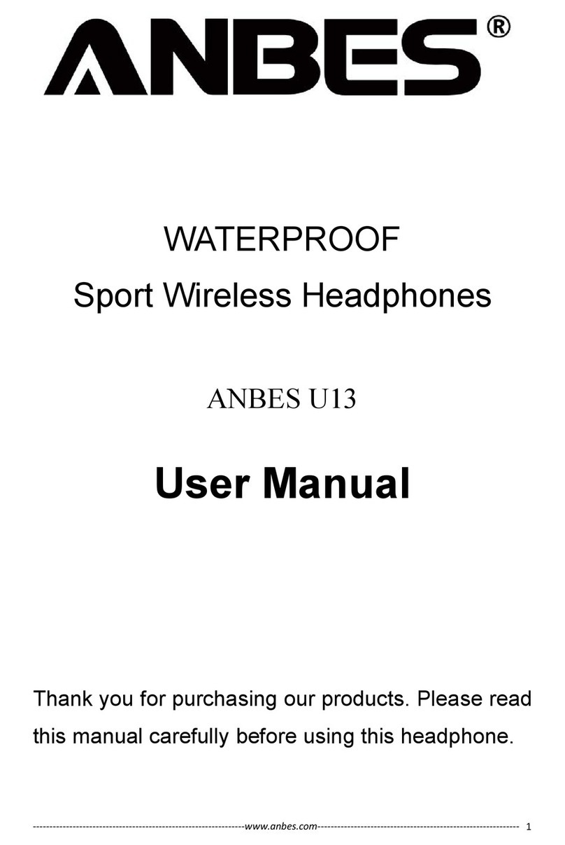 ANBES U13 user manual