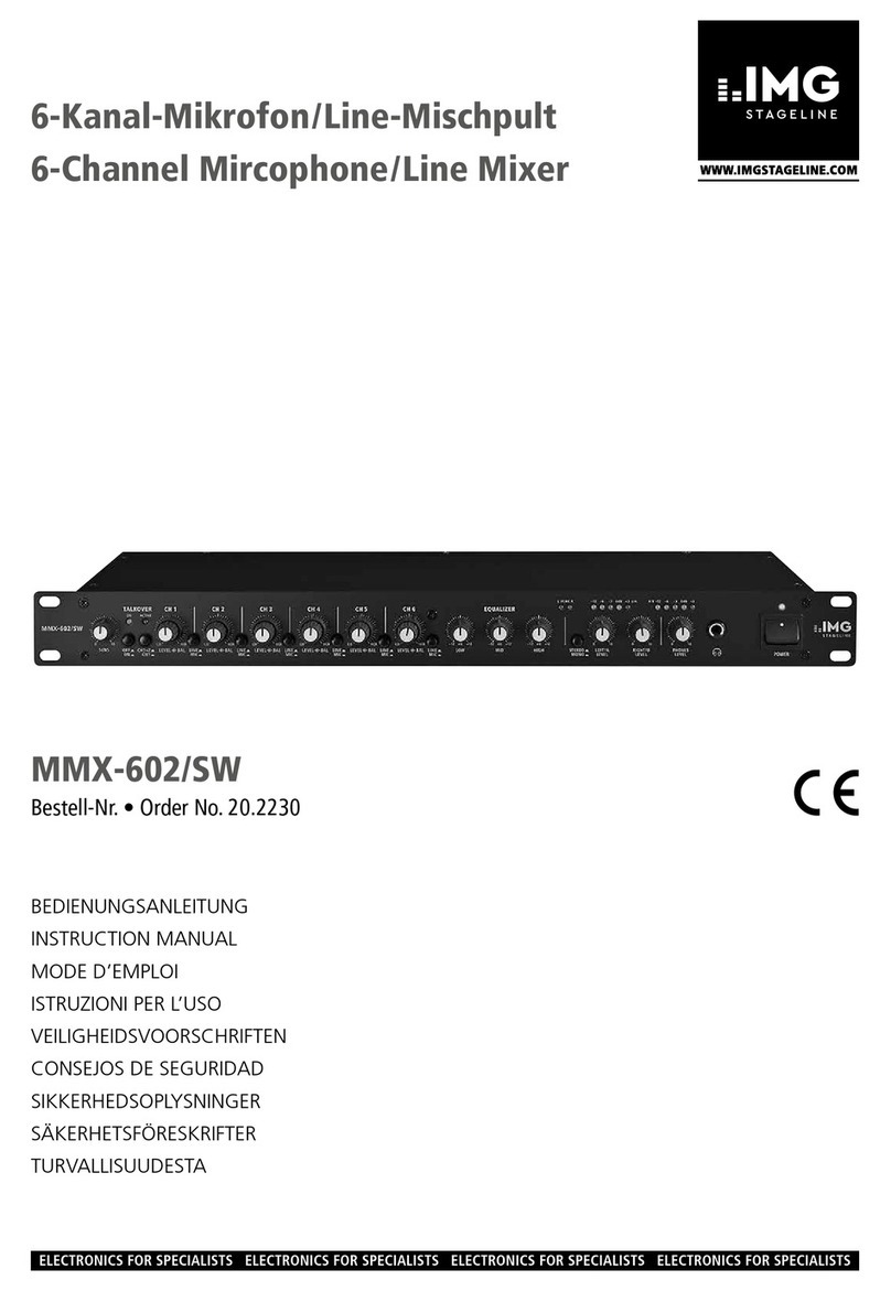 IMG STAGE LINE MMX-602/SW instruction manual