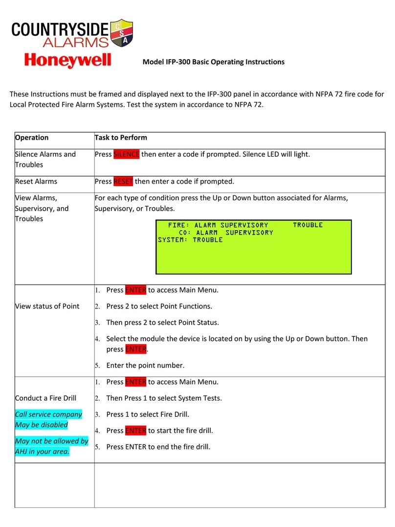 Honeywell IFP-300 Technical specifications