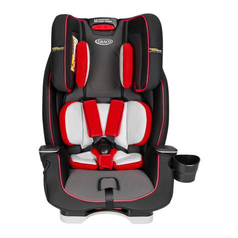 Graco MILESTONE LX User manual