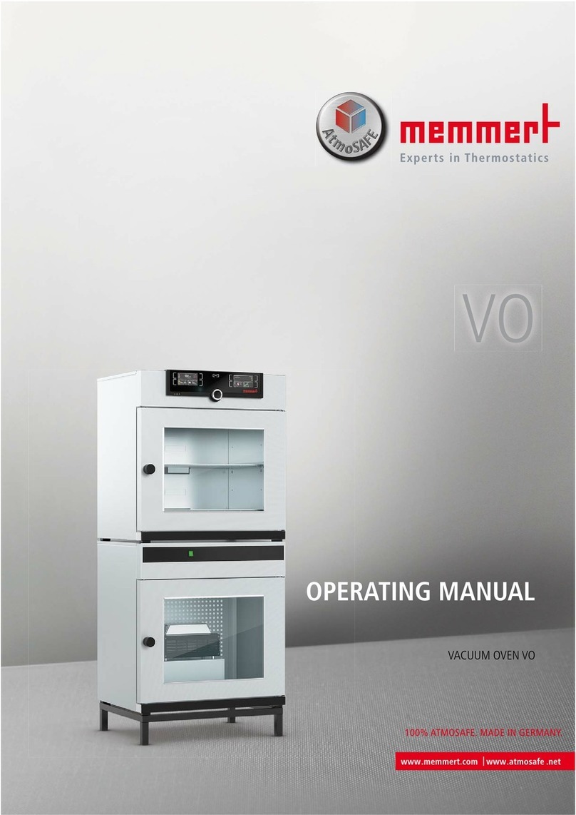Memmert VO Series User manual