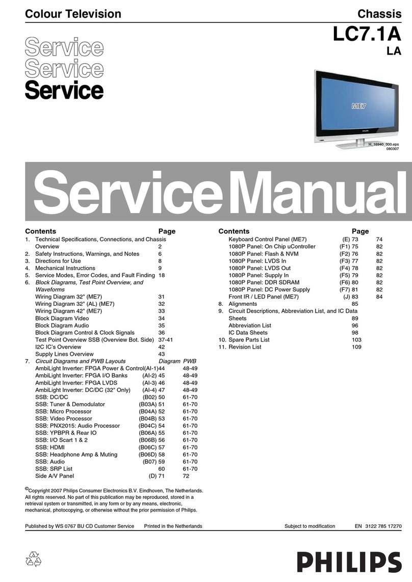 Philips 32PFL7332/93 User manual