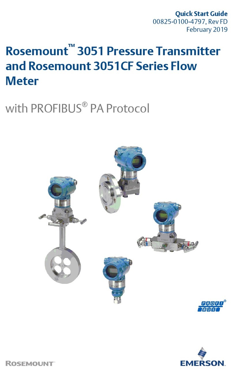 Emerson Rosemount 3051 Series quick start guide