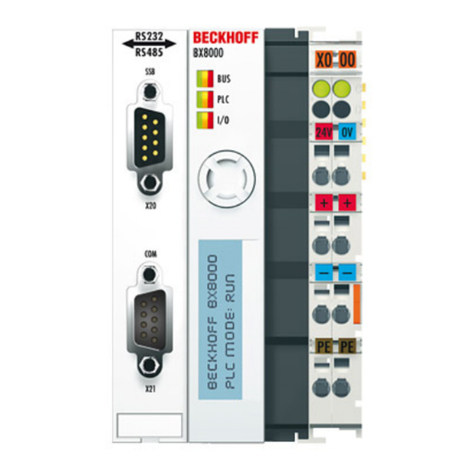 Beckhoff BX Series Operator's manual