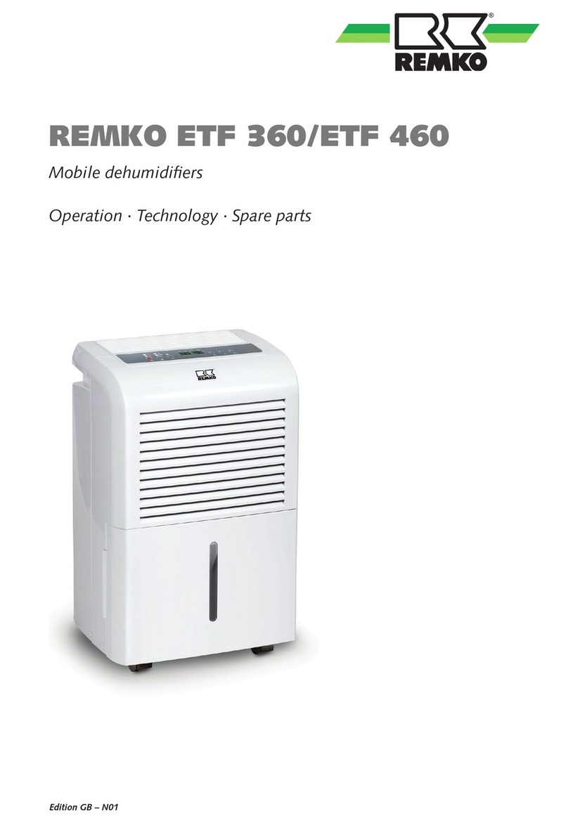 REMKO ETF 360 User manual