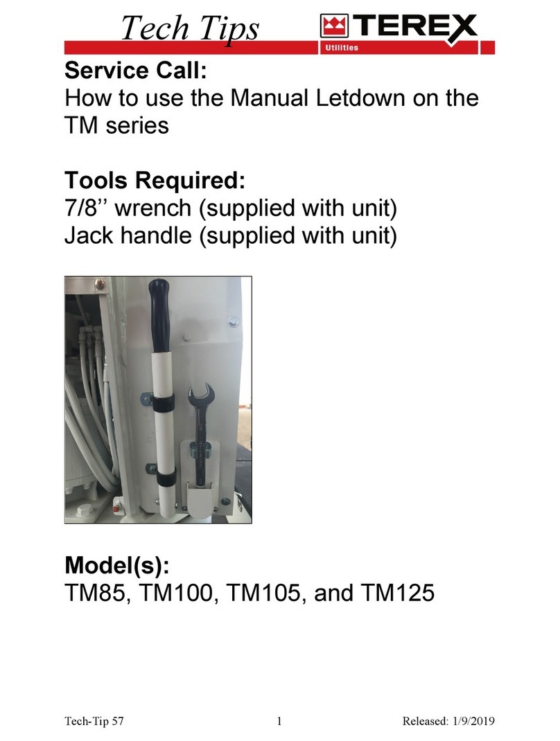 Terex TM Series User manual