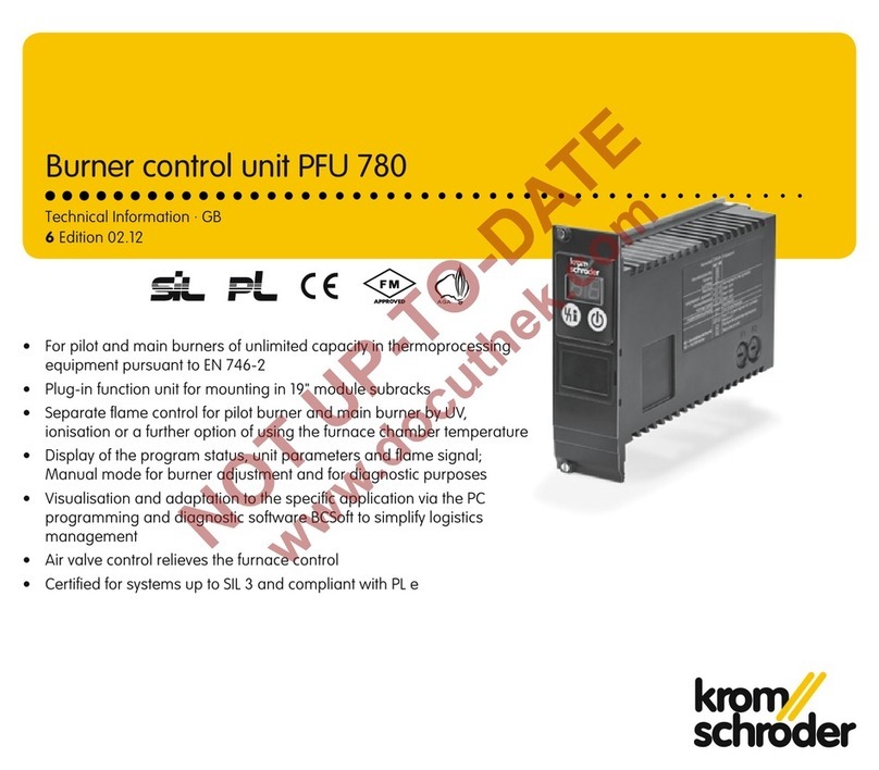 Krom Schroder PFU 780 technical information