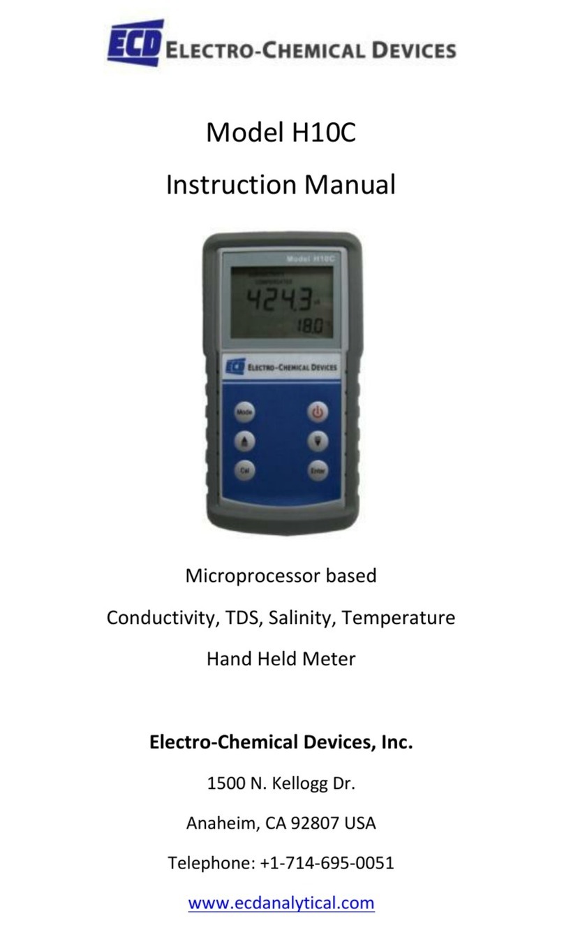 ECD H10C User manual