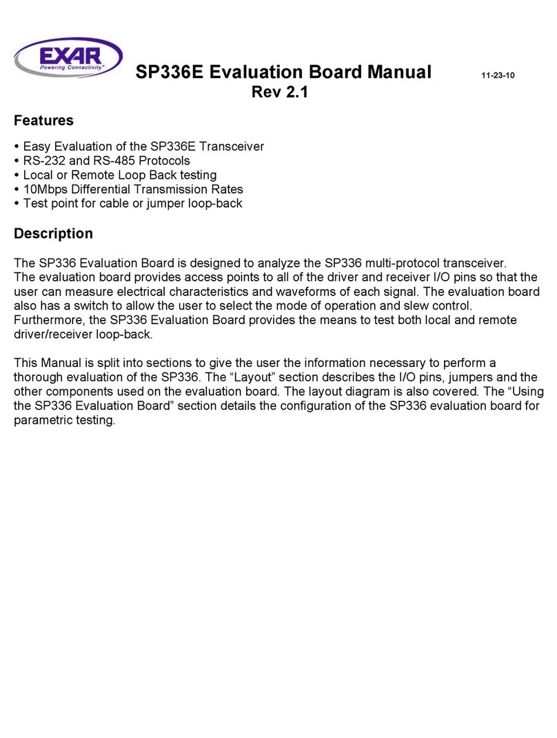 Exar SP336E User manual Exar SP336E User manual